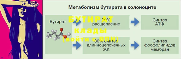 бошки Зеленокумск
